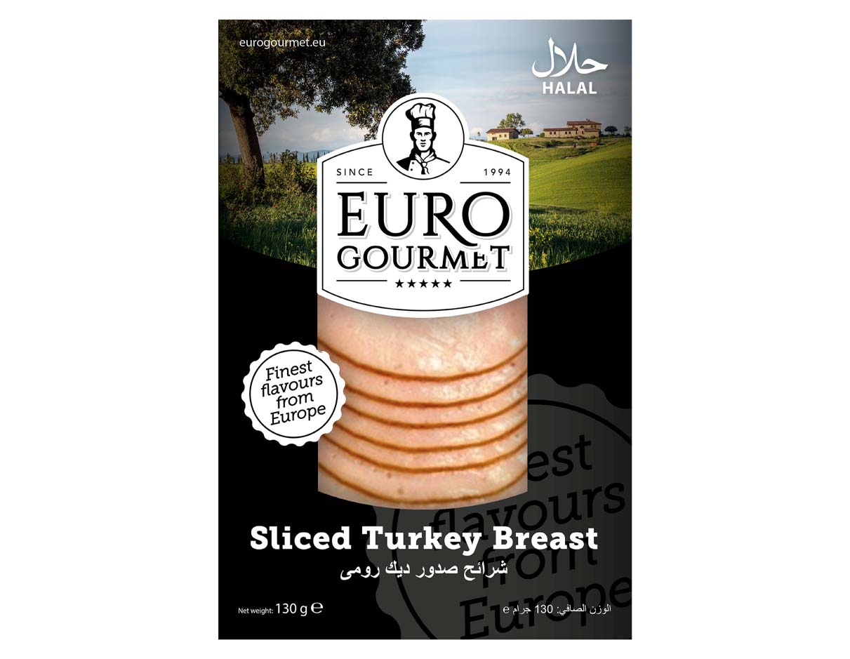Sliced Turkey Breast